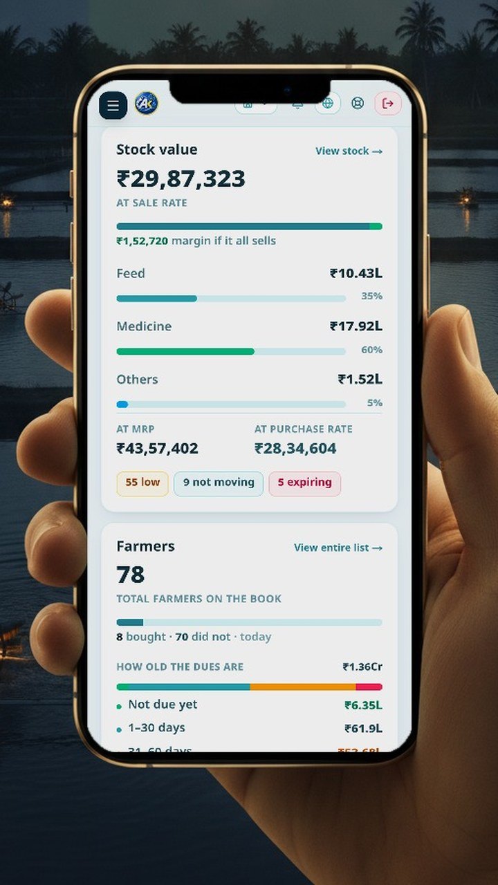 AquaKhata on a phone — Outstanding & stock, as of now